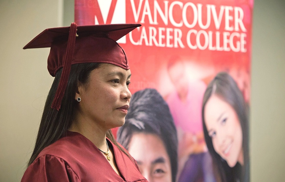 Image result for vancouver career college program
